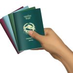 बालेन नेतृत्व सरकारको कार्यसूचीः पासपोर्ट, नागरिकता, लाइसेन्स घर घरमै पुर्‍याउने