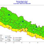 कस्तो रहला आजको मौसम ?